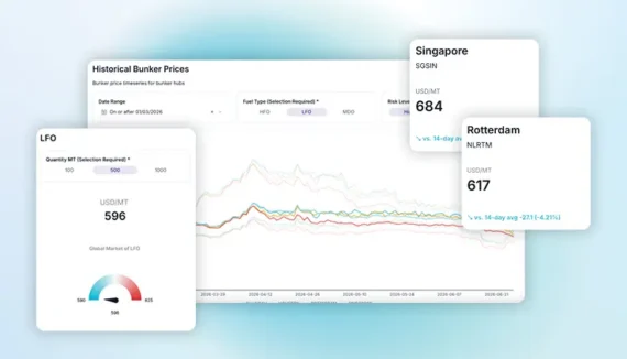 Vesonplatform Blogheader Bunkerinsights
