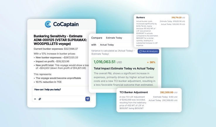 Vesonplatform Blogheader Cocaptain (1)