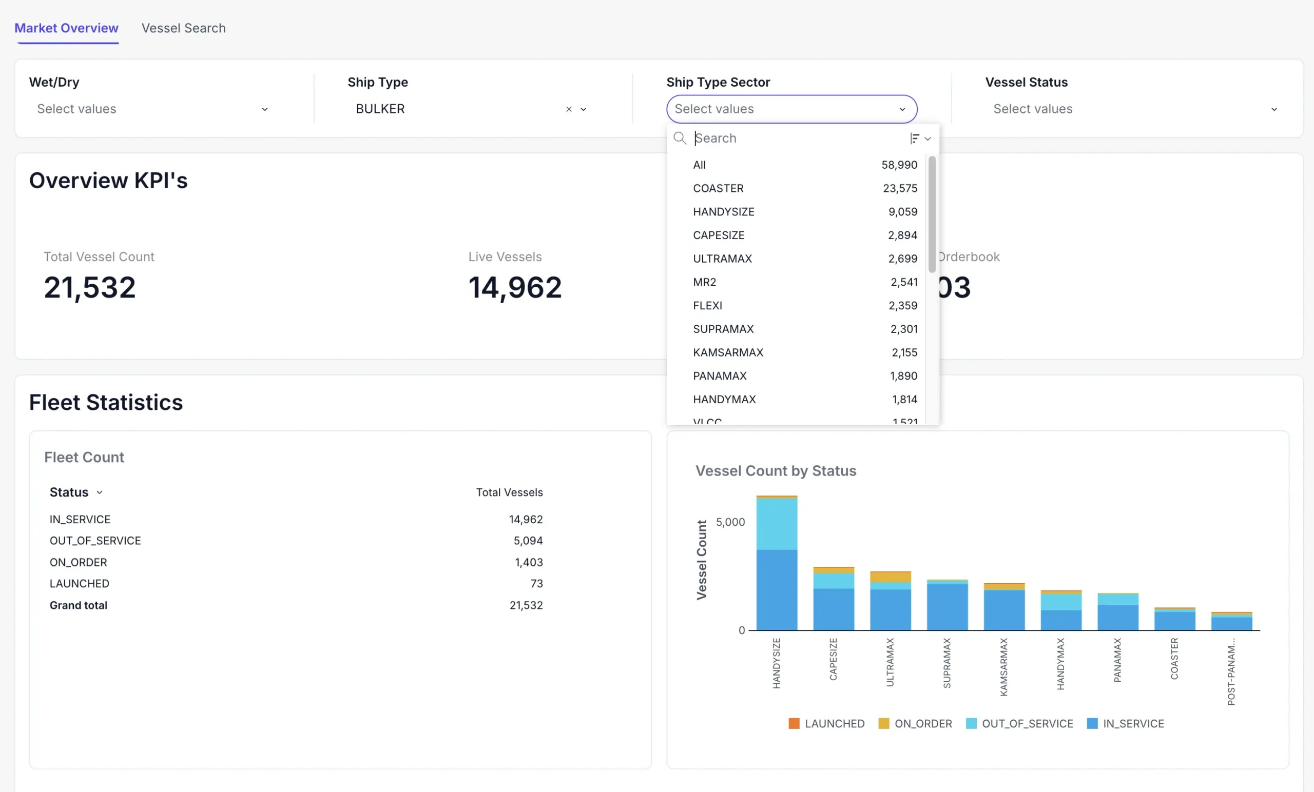 Vessel Insights Dashboard 3