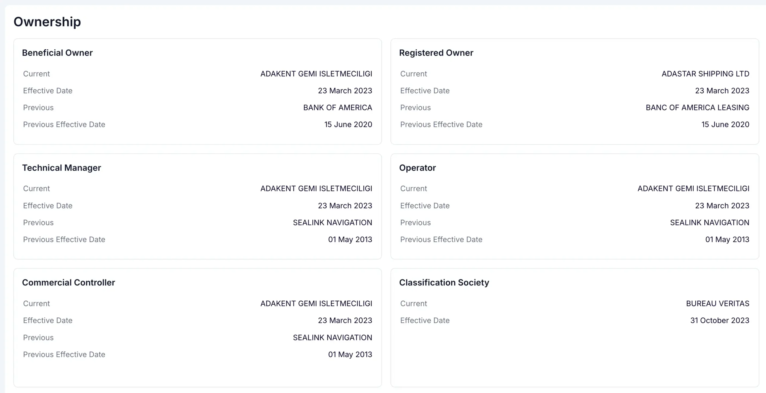 Vessel Insights Ownership 1