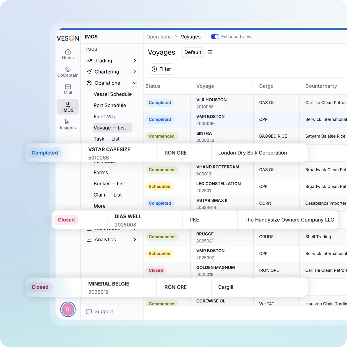 Deliver Unified Experience