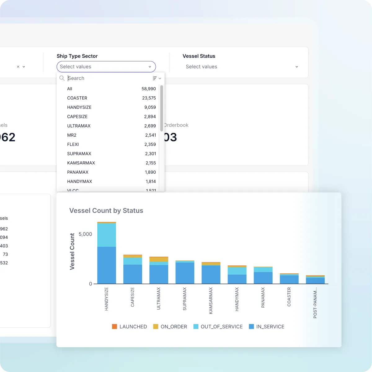 Vessel Insights Dashboards