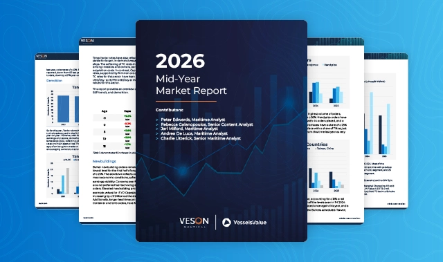 Mid Yearmarketreport2026 Blogheader