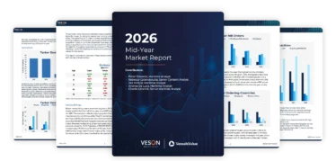 Mid Yearmarketreport2026 Thumbnails2