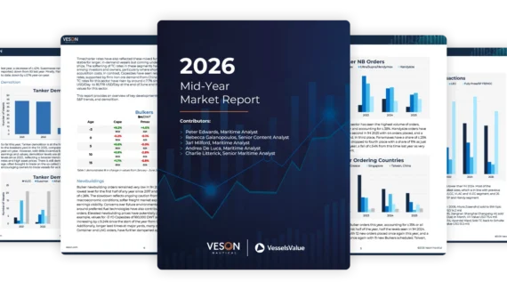 Mid Yearmarketreport2026 Thumbnails2