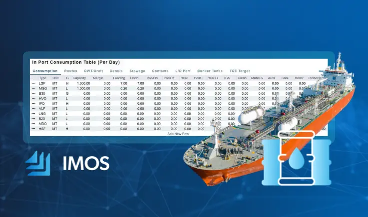 Imos Fuelexpansion Blogheader (1)