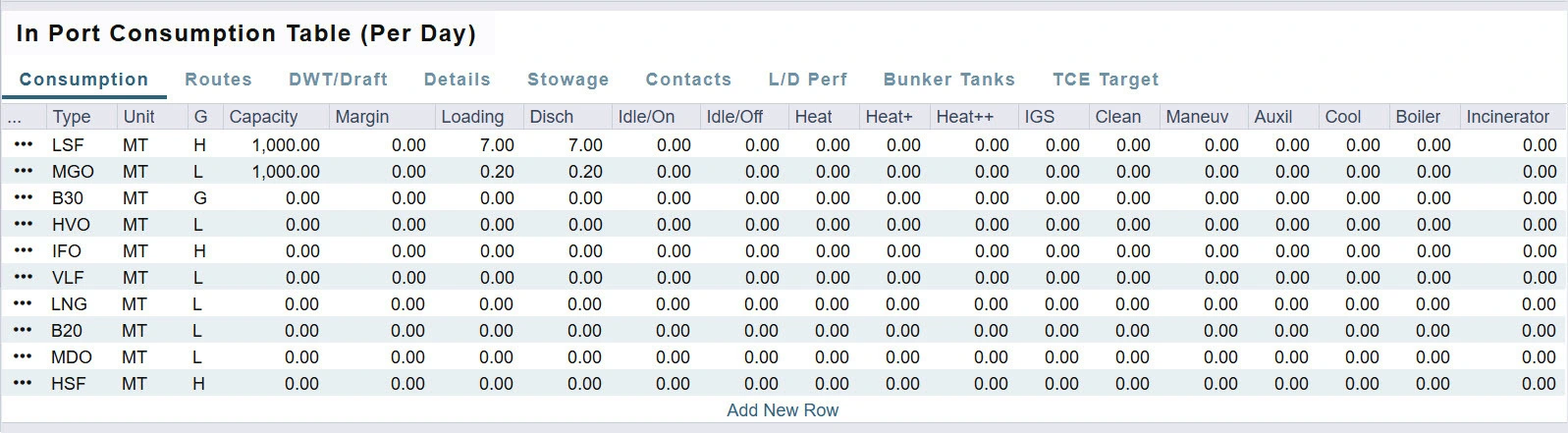 Imos Inport Consumption