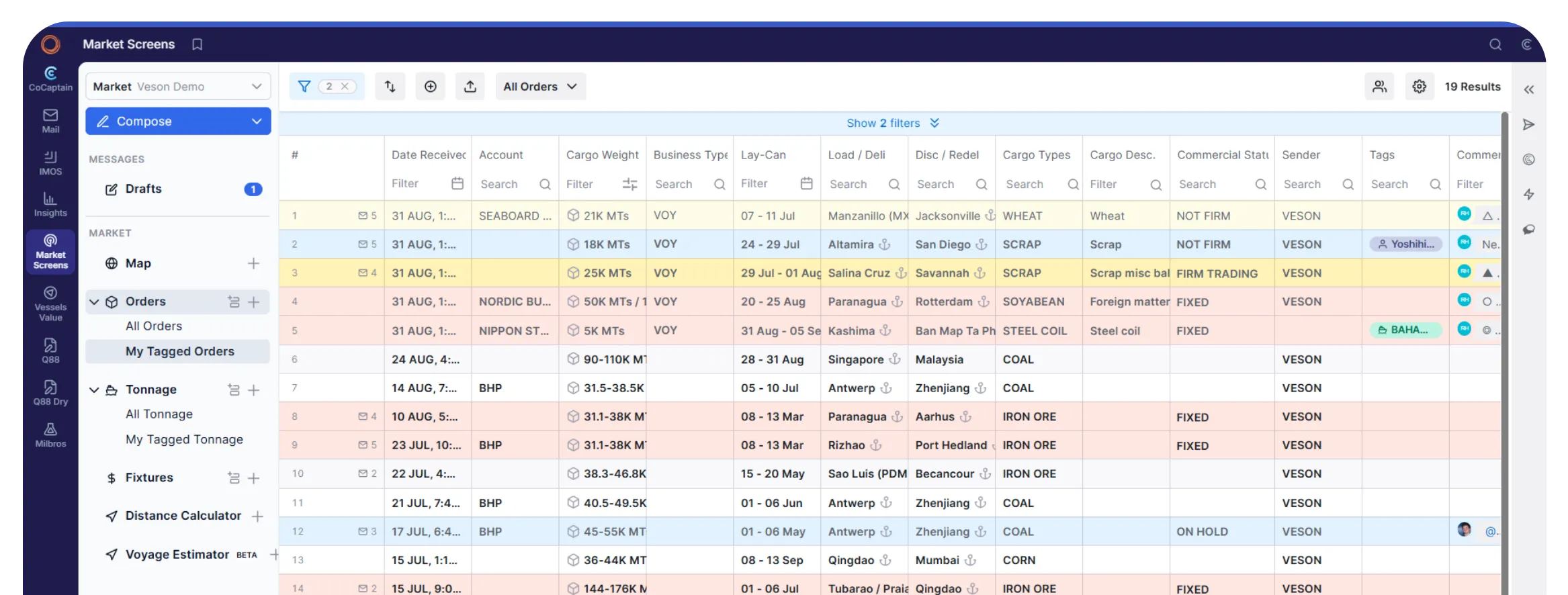 Shipfix Chartering Trading Fix Smarter