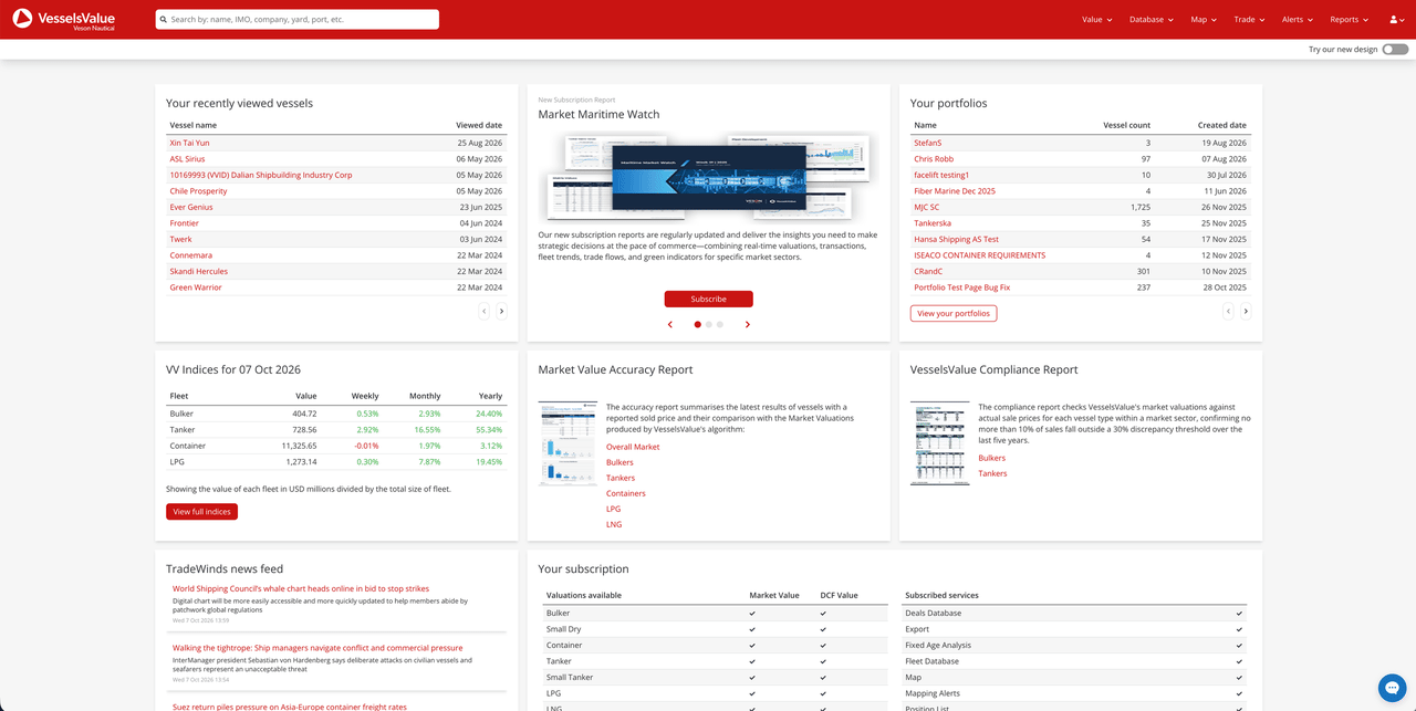 Vesselsvalue Redesign Morph